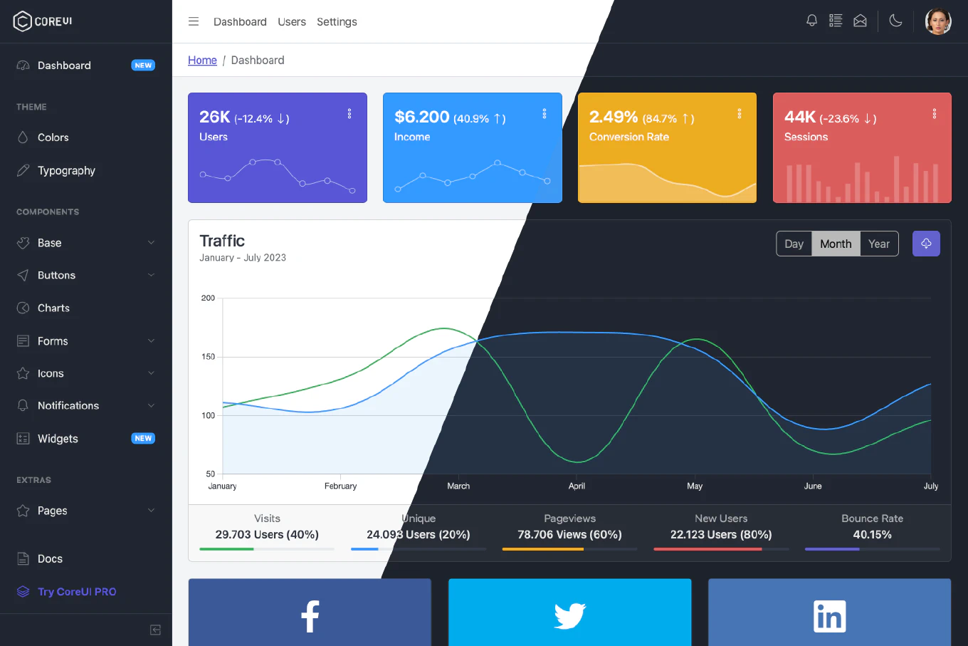 Free Bootstrap Admin Template